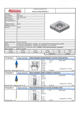 Solidcam