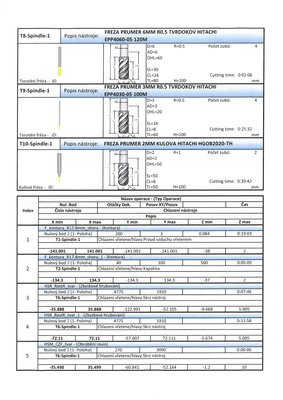 Solidcam 2