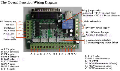 mach3 interface desk.jpg