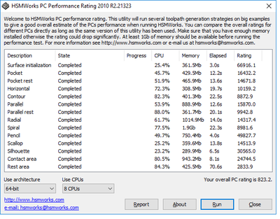 HSM-i7-6700K.png