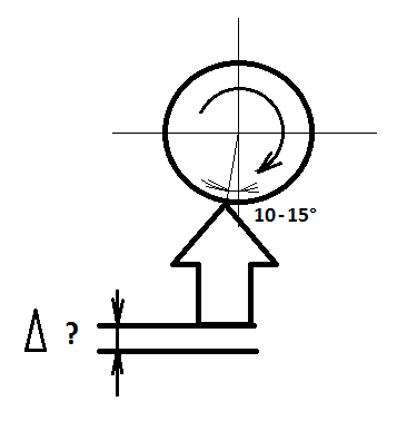 orovnani.png