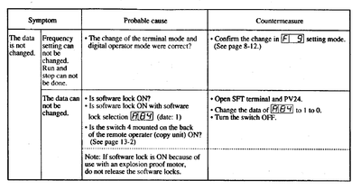 HJ100_sw_lock.png