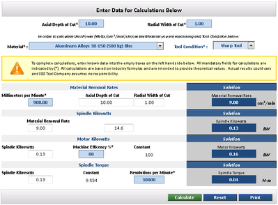 http://www.sgstool.com/calculators/Metric-Milling-Power-Calculators/Metric-Milling-Power-Calculators.htm