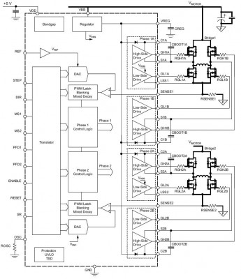 blokova schema z datasheetu A3986.JPG