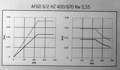 torque_and_power_curves_detail.jpg