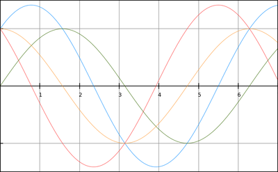 graph_20160828_094216.png