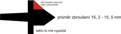 vložka hrotu.jpg