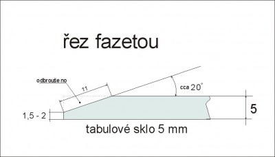 fazeta_rez1.jpg