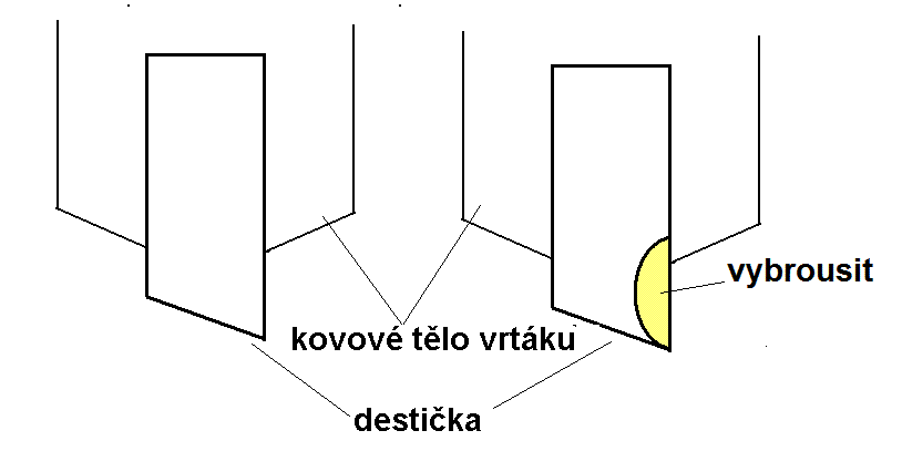 vidiuv_zbrus.GIF