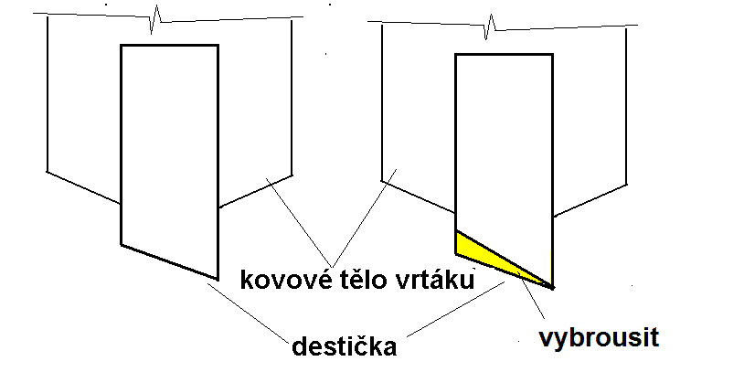 vidiuv_zbrus01.GIF