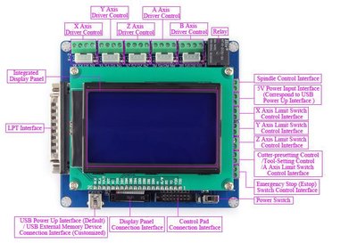 TB6560.jpg