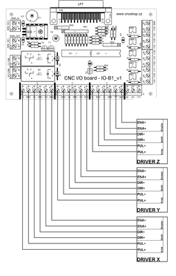 CNC-IO-Board.png