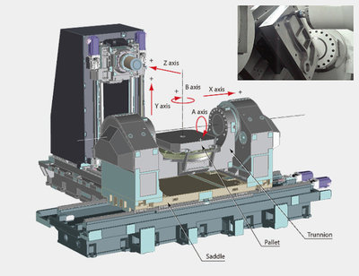 Okuma_-_MU-10000H_yhulo9.jpg