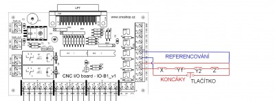 KONCAKY.jpg