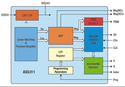 as5311.jpg