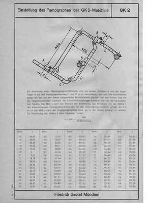 Deckel_GK2_Users_Manual_06.jpg