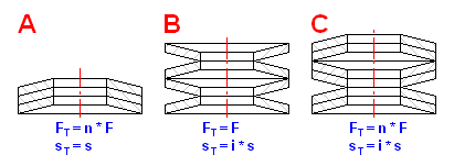 SpringESet.gif