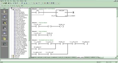 Software pro úpravu PLC v Sinumeriku 808D.