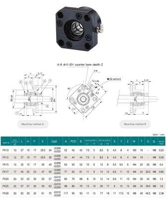 FK10-30_SYK_dim_s.jpg