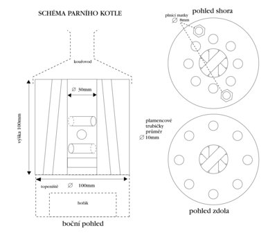 schema kotel.jpg