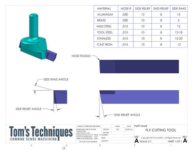 Fly-Cutting-Bit-1024x791.jpg