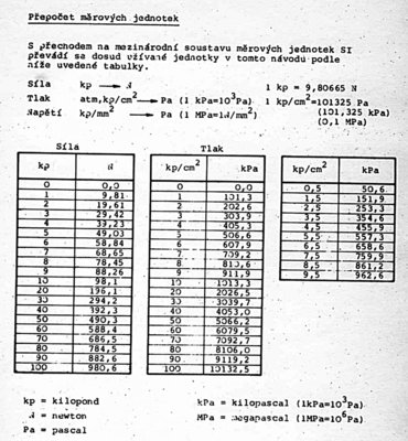 převod jednotek tlaku.jpg